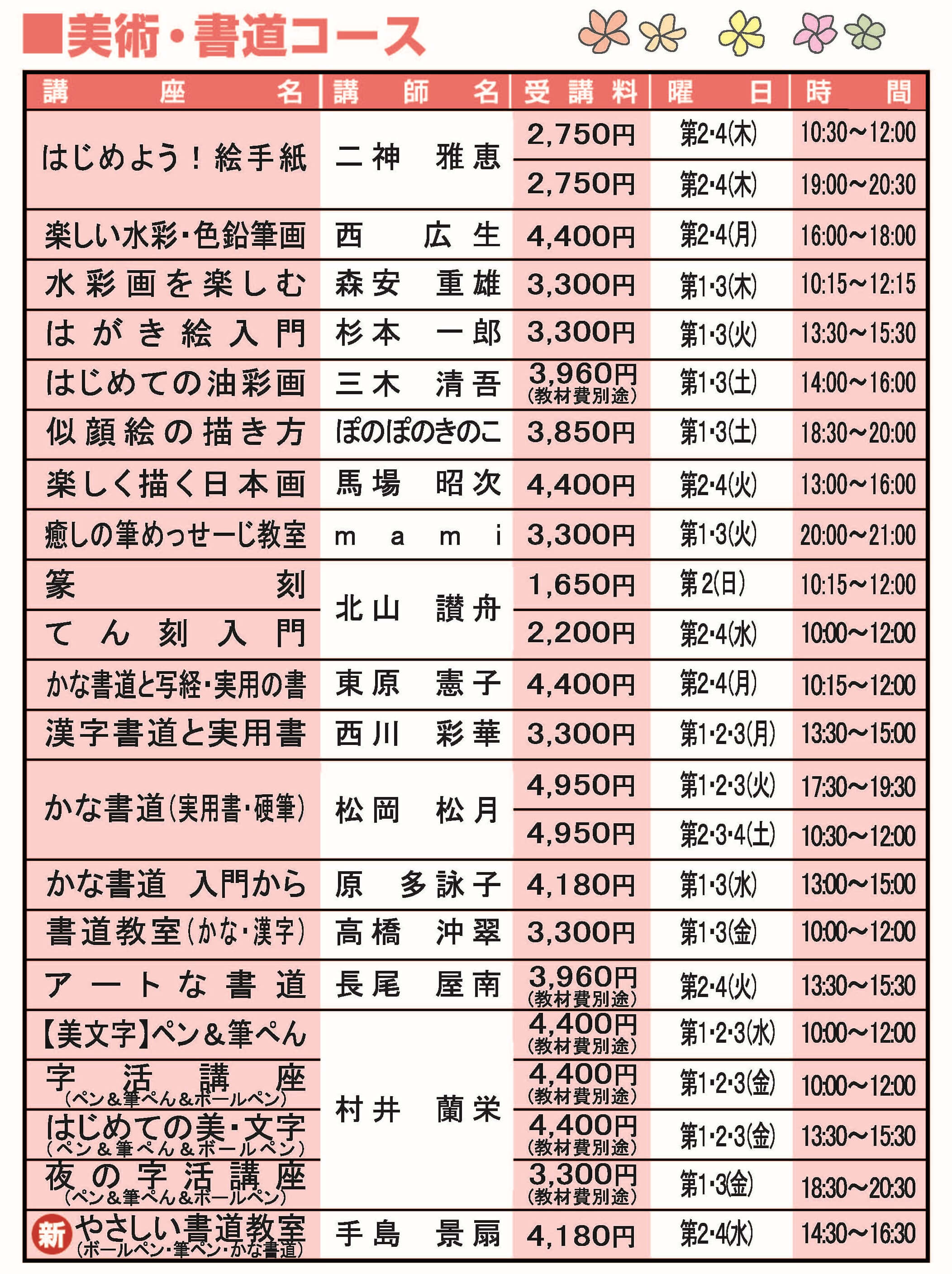 美術・書道コース